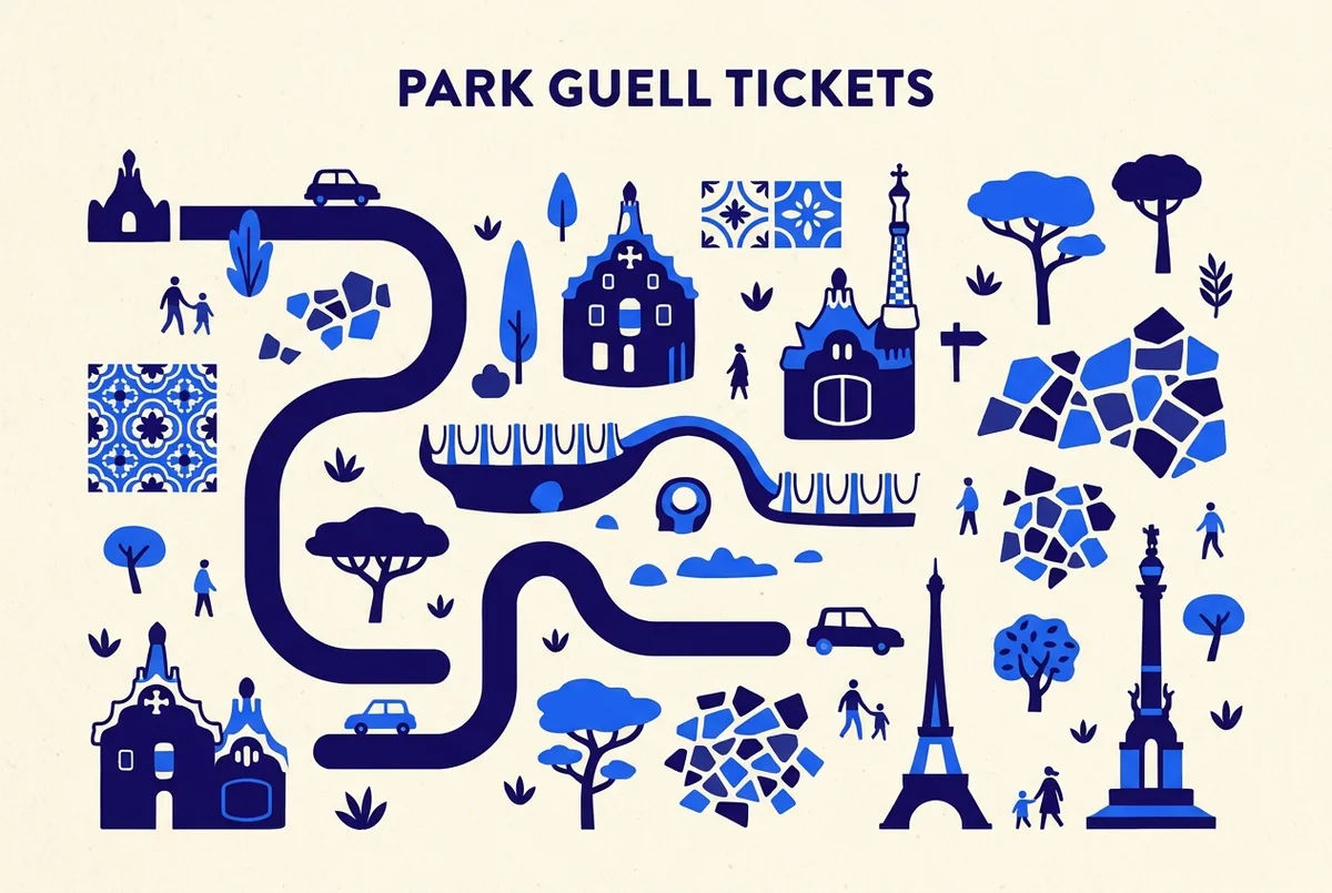 illustrated map of Barcelona highlights for park guell tickets, is park guell worth it
