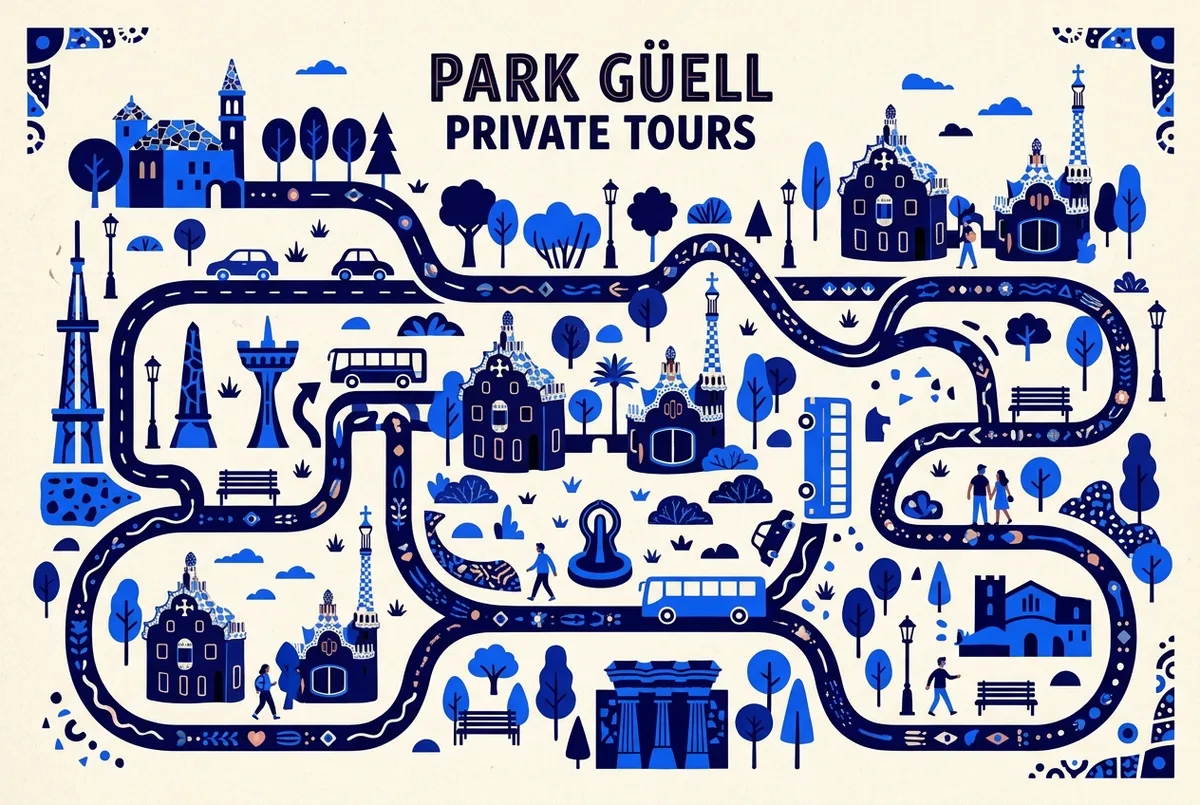 Comparación visual de tres formatos de visita al Park Güell, grupo compartido, grupo reducido y privado, con iconos planos de tamaño de grupo, solo etiquetas genéricas